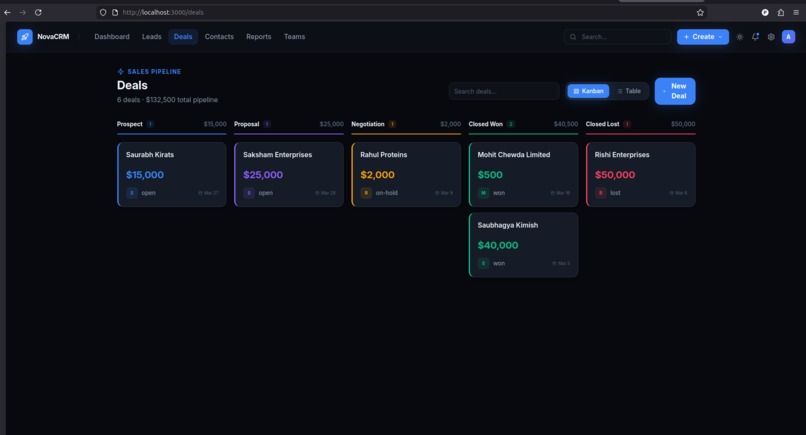 NovaCRM - AI powered smart sales platform – screenshot 5