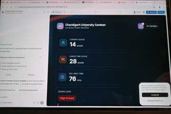 University Canteen queue tracker