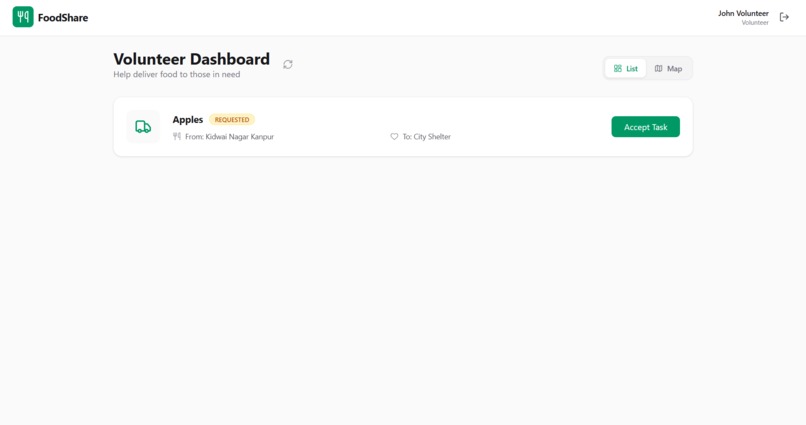 Food Waste Reduction  – screenshot 3