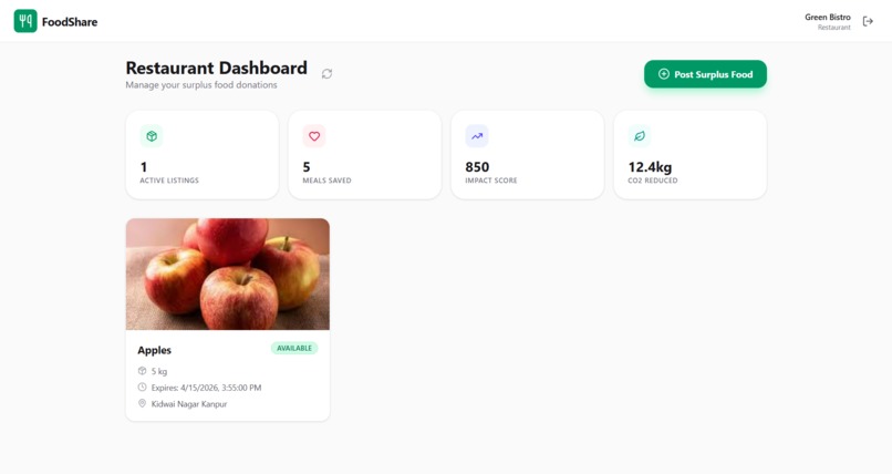 Food Waste Reduction  – screenshot 4