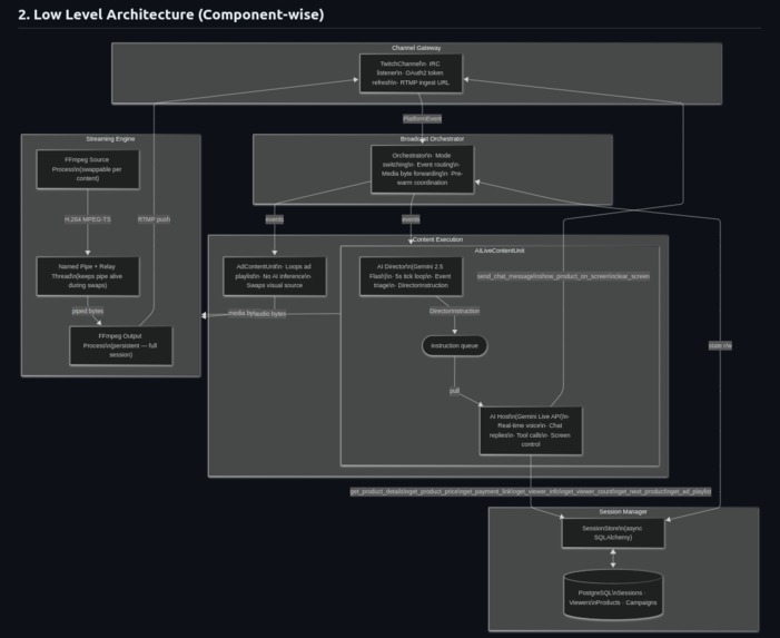 Live Shopping Agent – screenshot 3