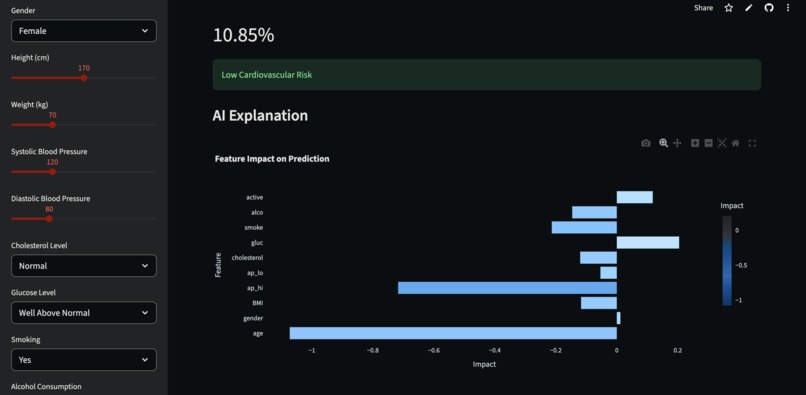 CardioGraph AI – screenshot 3