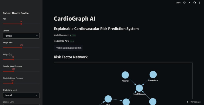 CardioGraph AI – screenshot 2