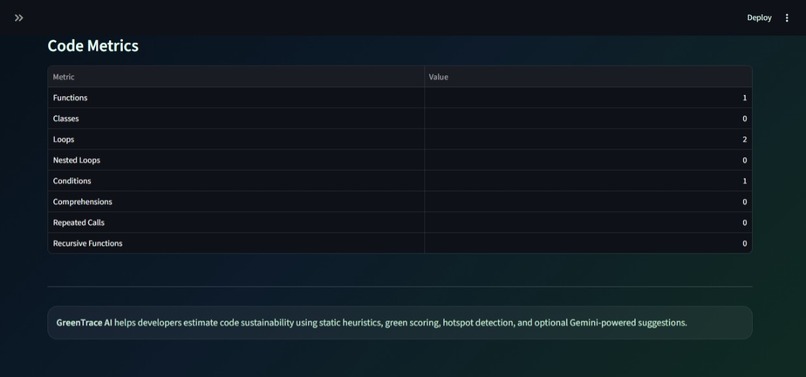 GreenTrace AI – Sustainable Code Analyzer – screenshot 3