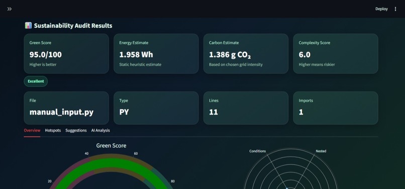 GreenTrace AI – Sustainable Code Analyzer – screenshot 2