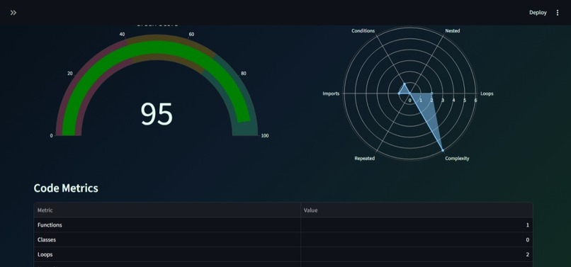 GreenTrace AI – Sustainable Code Analyzer – screenshot 5