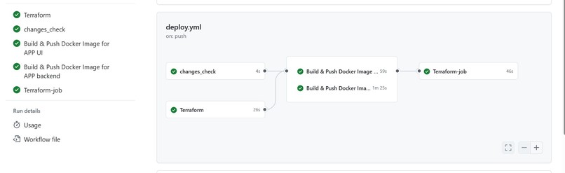 GuardianMind – screenshot 10