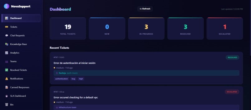 NovaSupport — When AI Agents Take Over Customer Support – screenshot 1