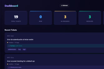 NovaSupport — When AI Agents Take Over Customer Support