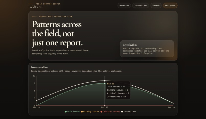 FieldLens – screenshot 10
