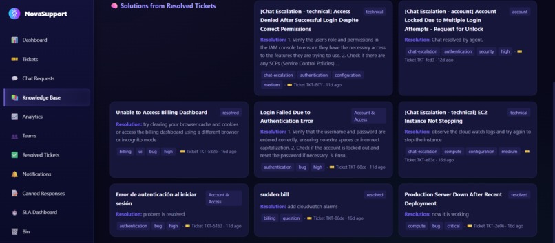 NovaSupport — When AI Agents Take Over Customer Support – screenshot 3