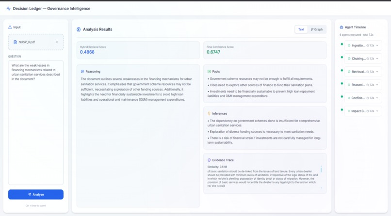 Decision Ledger – screenshot 2