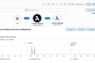 SentinelStream: AI-Driven Cross-Border Fraud Prevention