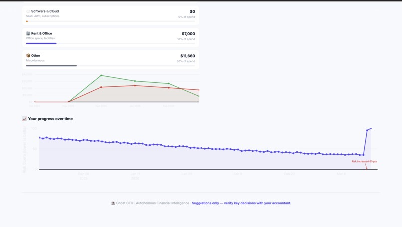 Cashseer – screenshot 1