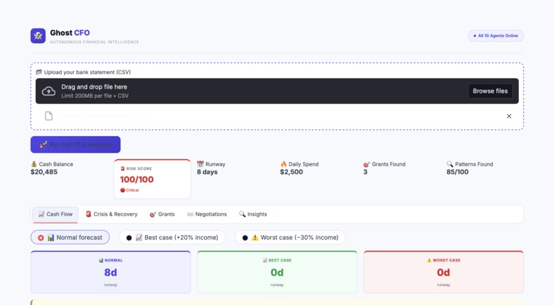 Cashseer – screenshot 2