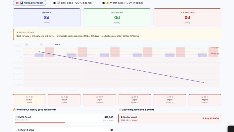 Cashseer – screenshot 5