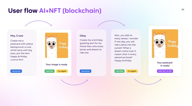 CruzoCards+Gemini AI Agent – screenshot 2