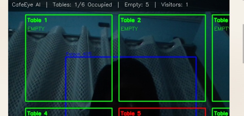 CafeEye AI  – screenshot 2
