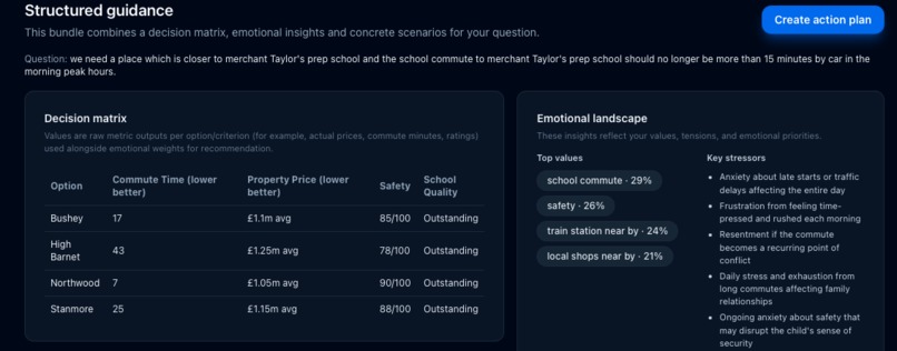 Life Navigator – screenshot 3