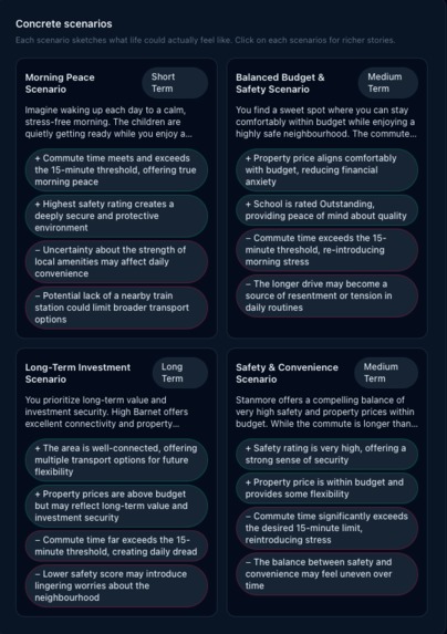 Life Navigator – screenshot 4