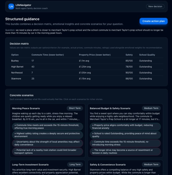Life Navigator – screenshot 8