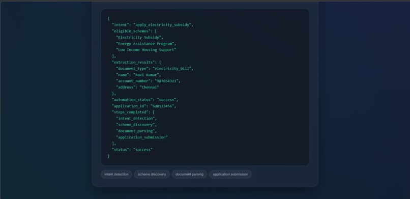 NovaBridge: AI Agent for Government Benefit Access – screenshot 4