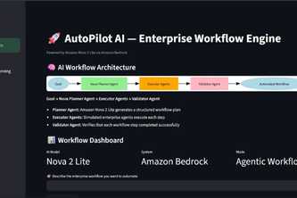 AutoPilot AI: Autonomous Enterprise Workflow Engine