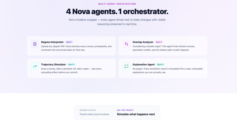Am I On Track? – screenshot 1