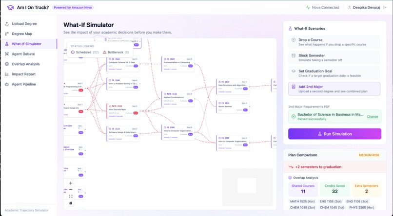 Am I On Track? – screenshot 2