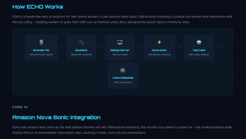 ECHO: Voice AI Assistant for Field Service Workers – screenshot 2