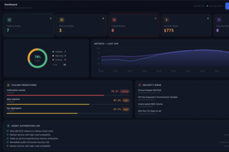 SentinelOps: Self-Healing Agentic Cloud Infrastructure