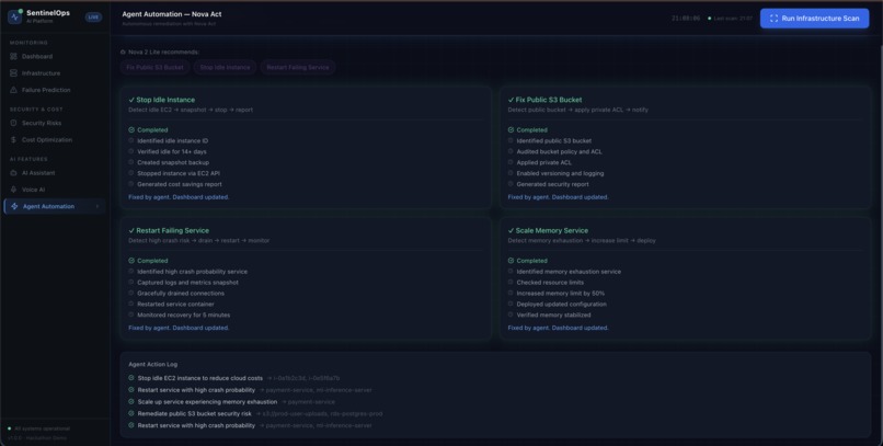 SentinelOps: Self-Healing Agentic Cloud Infrastructure – screenshot 7