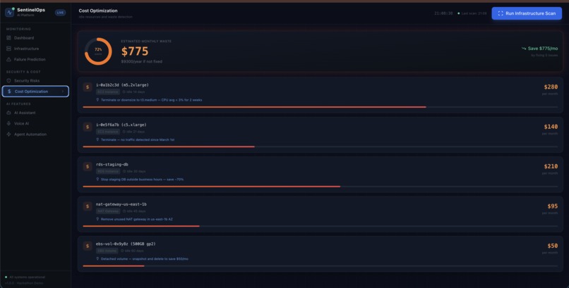SentinelOps: Self-Healing Agentic Cloud Infrastructure – screenshot 4