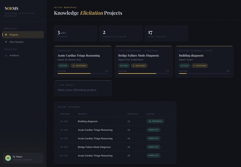 Noesis: knowledge elicitation interview platform – screenshot 1