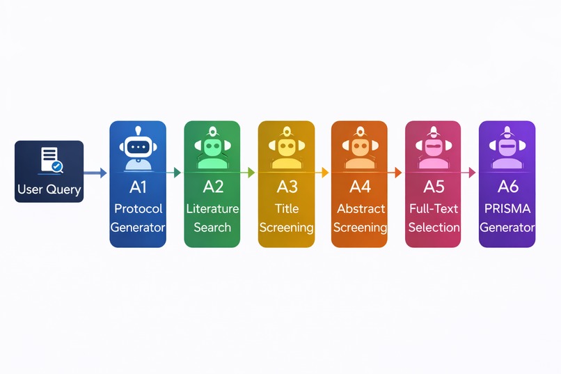 TraceSLR Navigator – screenshot 5