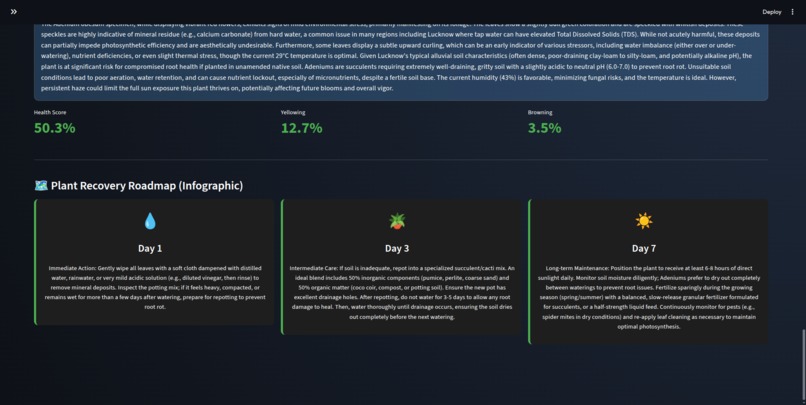PlantGuardian AI – screenshot 4