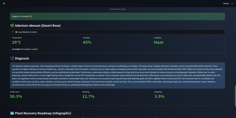PlantGuardian AI – screenshot 6