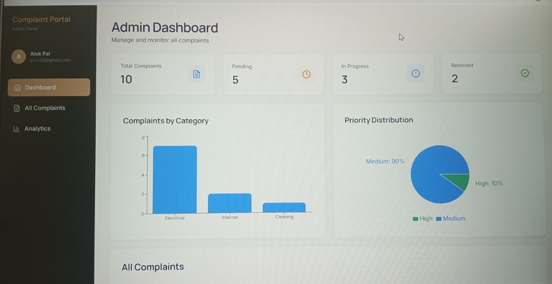 Smart Complaint Portal – screenshot 3