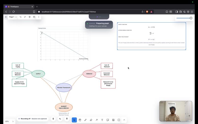 ThinkSpace – screenshot 7