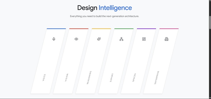 FlowState – screenshot 2
