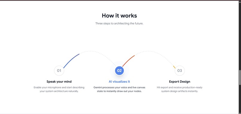 FlowState – screenshot 3