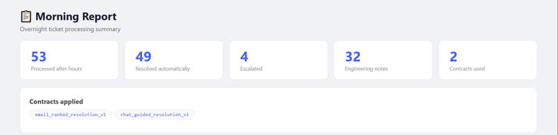 mova-contract-agent-demo – screenshot 1