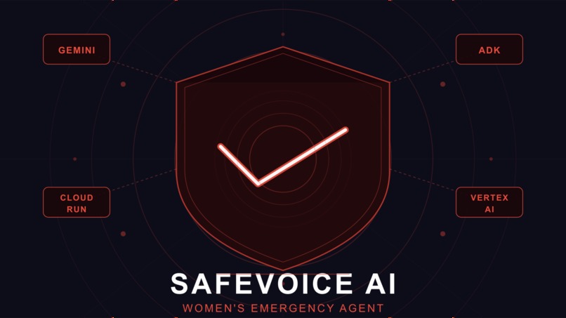 SafeVoiceAI – screenshot 1