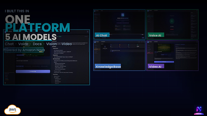 NovaMind – screenshot 1