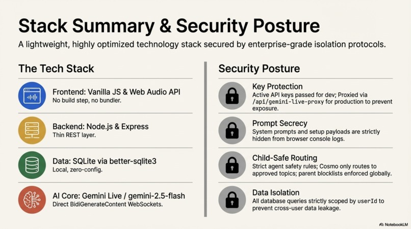 Socratoys – screenshot 1