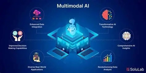 Aether: Multimodal Impact Intelligence – screenshot 1