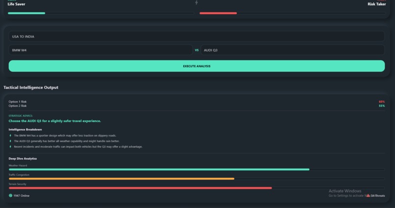 FutureLens AI – Predict Before You Decide – screenshot 1