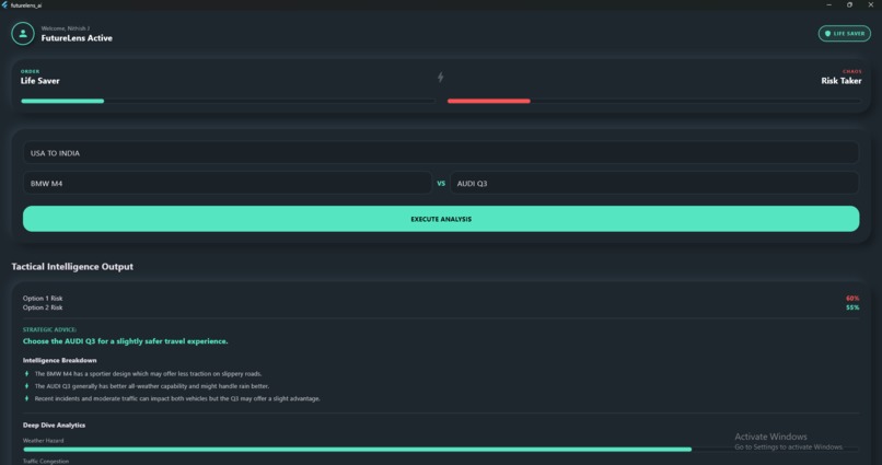 FutureLens AI – Predict Before You Decide – screenshot 2