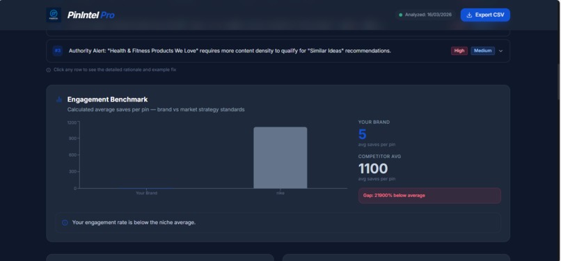 PinIntel – screenshot 5