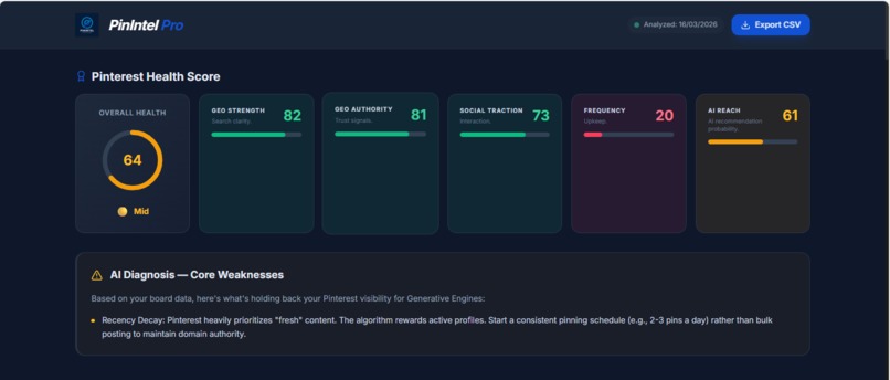 PinIntel – screenshot 8